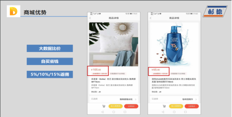 秒瞬達POS機會員商城兌魚平臺介紹 秒瞬達POS機會員商城兌魚平臺介紹
